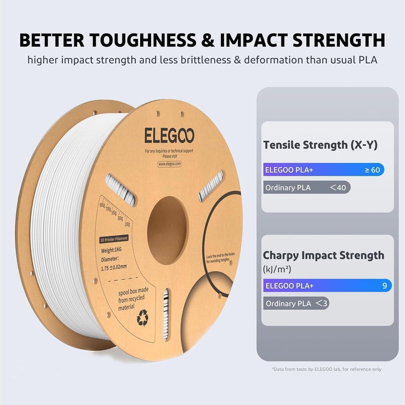 ELEGOO خيوط PLA Plus 1.75 مم أسود وأبيض 2 كجم، PLA+ أقوى وأصلب خيوط طابعة ثلاثية الأبعاد بدقة أبعاد +/- 0.02 مم، عبوة مزدوجة 1 كجم (2.2 رطل) تناسب معظم طابعات FDM ثلاثية الأبعاد - Image 2